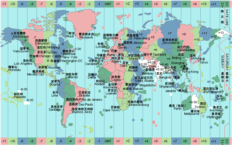 世界时区划分